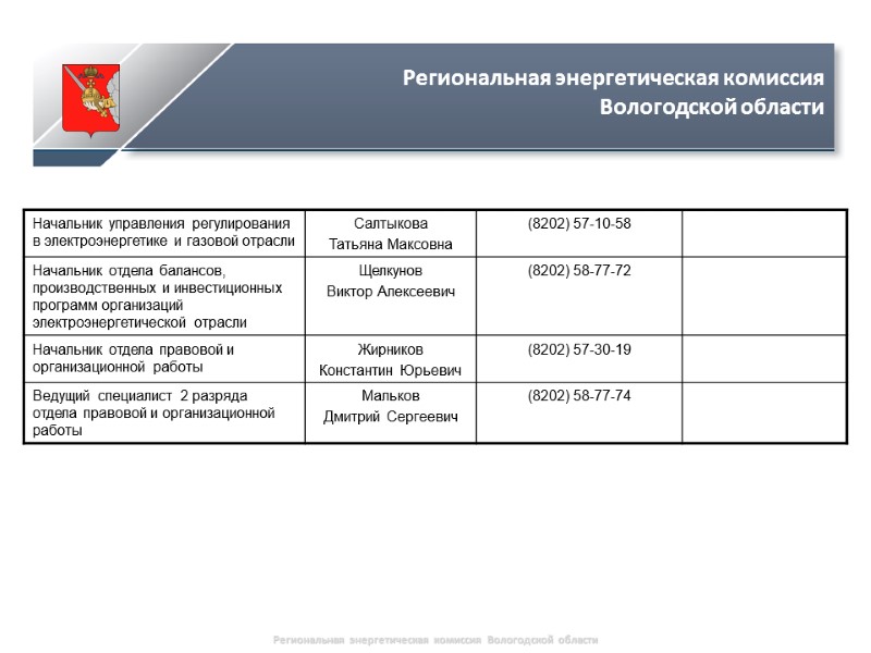 Региональная энергетическая комиссия Вологодской области Региональная энергетическая комиссия Вологодской области